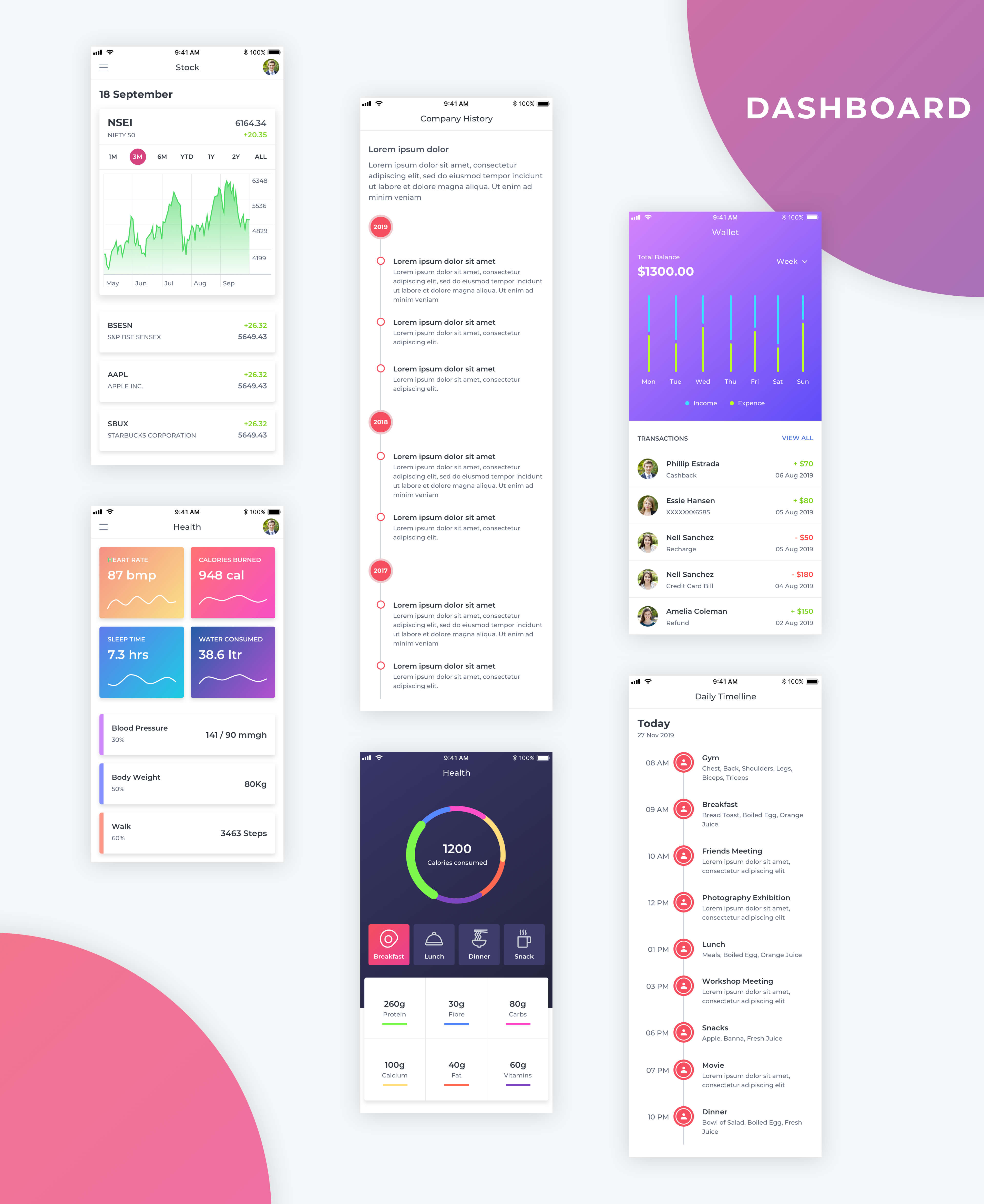Essential UI Kit - Social Page